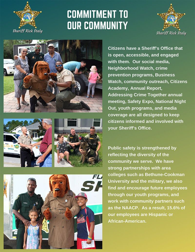 Commitment to Community