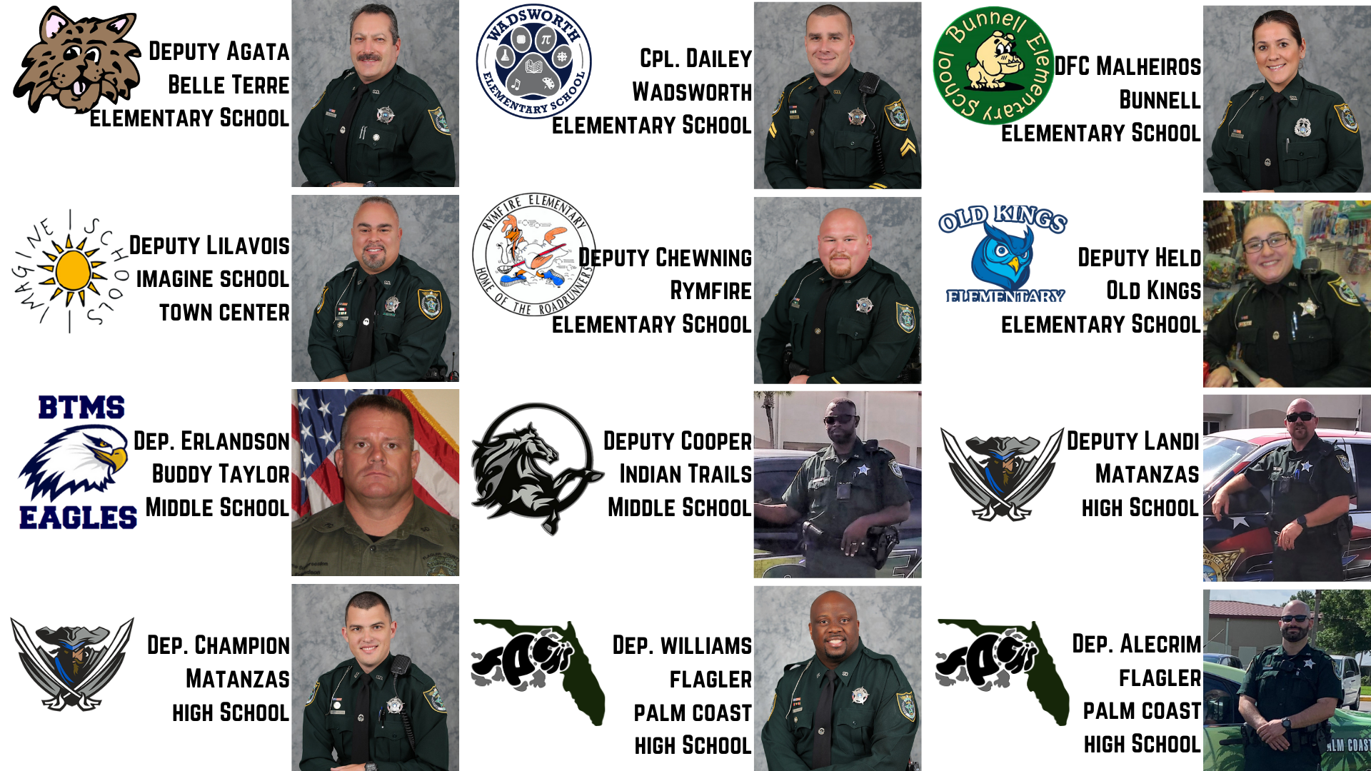 2020 FCSO SRD Unit