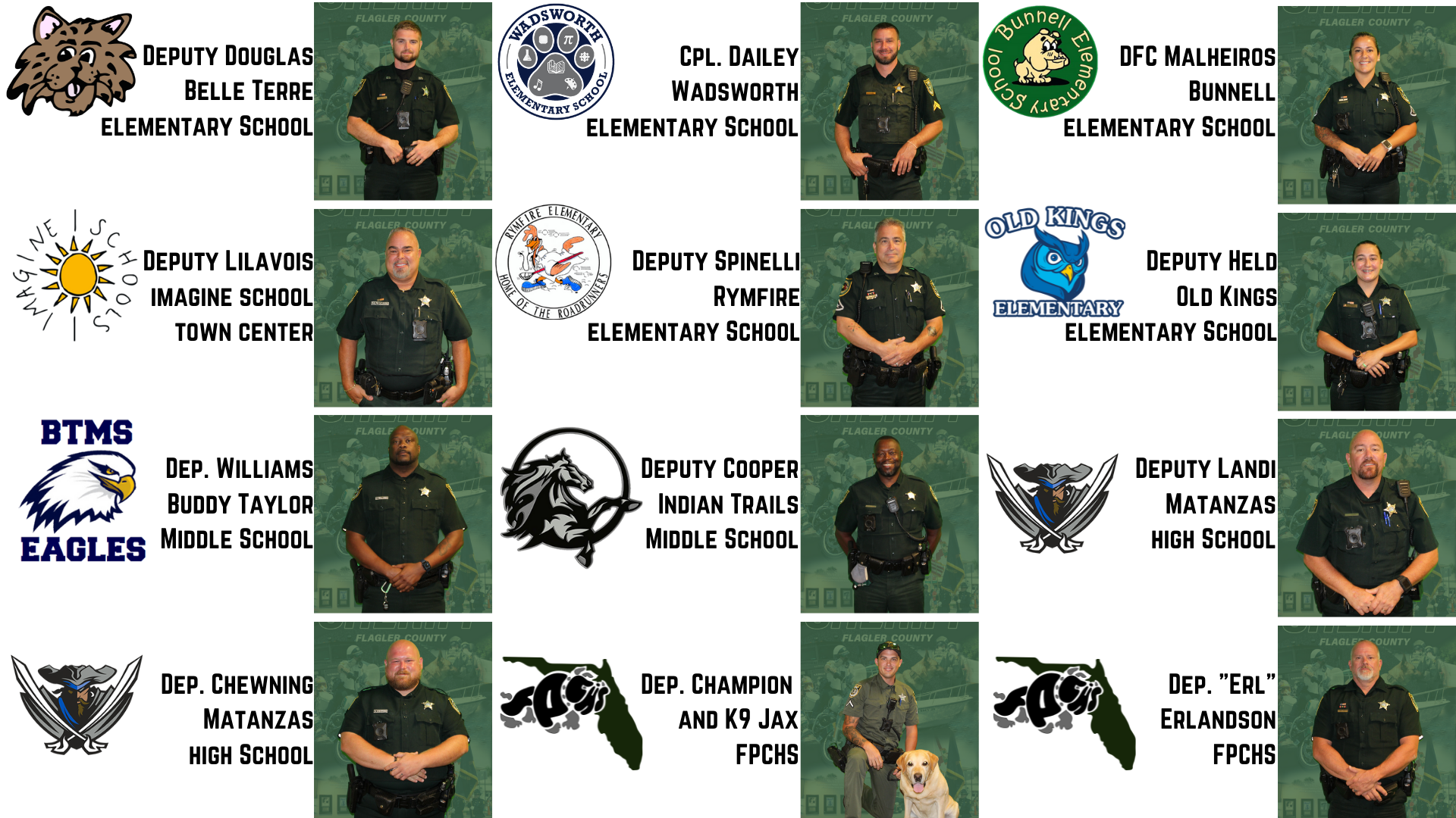 2021 FCSO SRD Unit