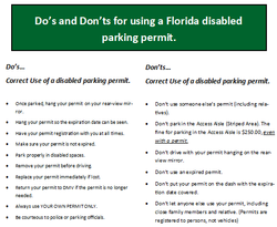 FCSO Conducts Operation to Enforce Disabled Parking Violations